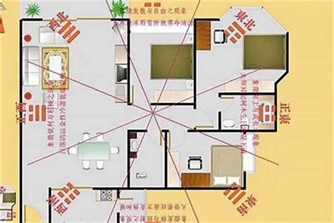 财位摆设|住宅风水的“财位”怎么找和布置？13超详细图解来教你